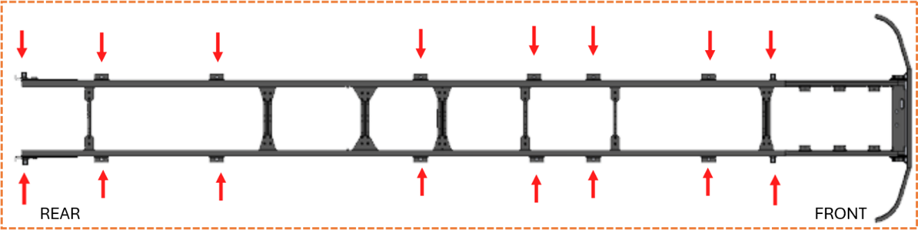 Figure 2 – Emplacement des supports du fourgon.